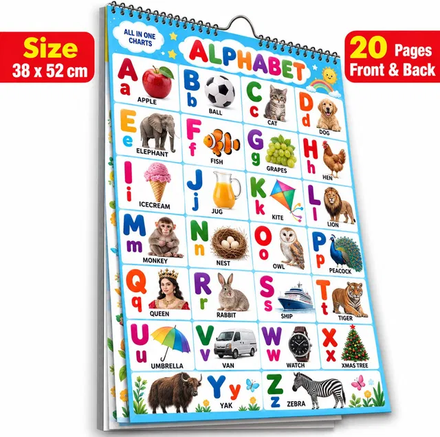 gurukanth All in One English ABCD Chart For Kids