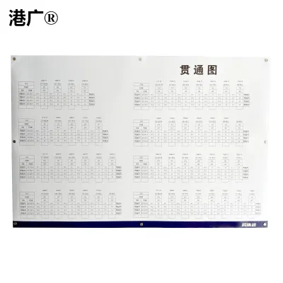 贯通标识牌 1100×1000mm 亚克力 1块