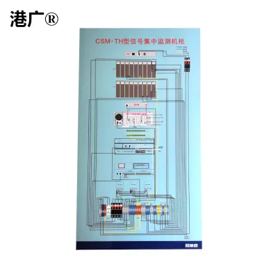 港广 机柜大图 380×800mm PVC