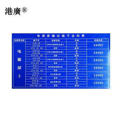 电源屏标牌(2500×40mm 塑料)1个