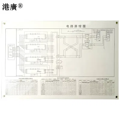 港广 设备原理图(1200mm×800mm PVC)1块
