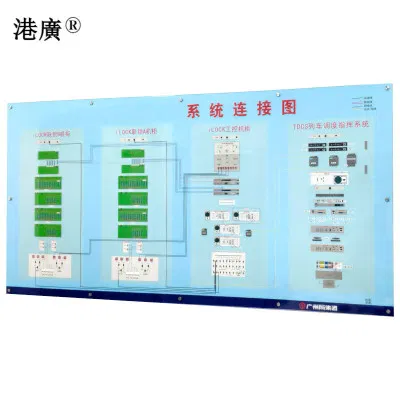 港广 连接图 1200×800mm PVC