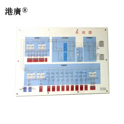港广 电源屏系统图(1200×800mm PVC)1张