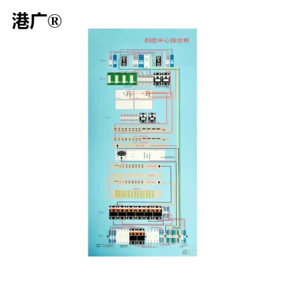 计算机联锁原理框图 750×500mm PVC 1张