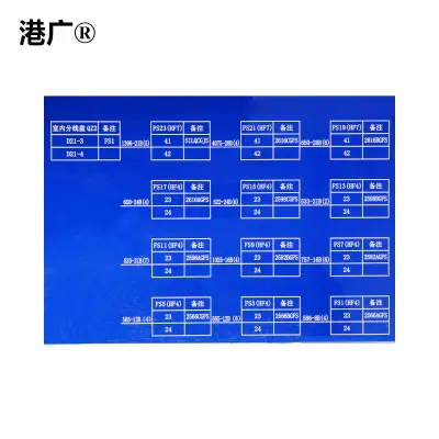 道岔故障电压分析表 350×350mm 亚克力 1块