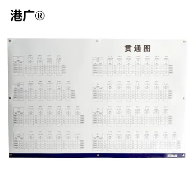 港广 电缆贯通芯线图 2100×750mm 塑料