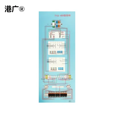 计算机联锁原理框图 750×500mm 亚克力 1张