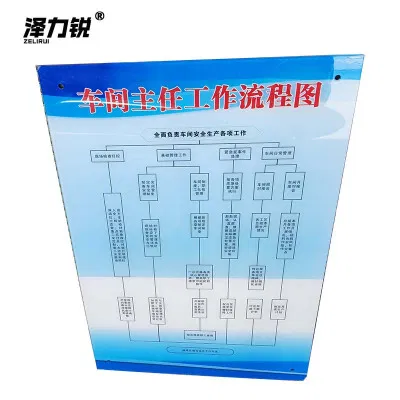 泽力锐 5MM亚克力标识牌 0.6x0.9m 块