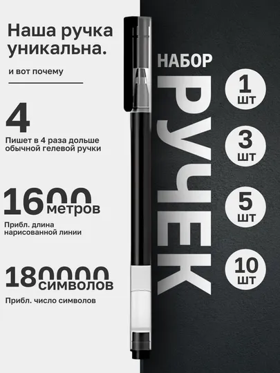 Ручка Xiaomi толщина 0,5 мм гелевая, черная, красная
